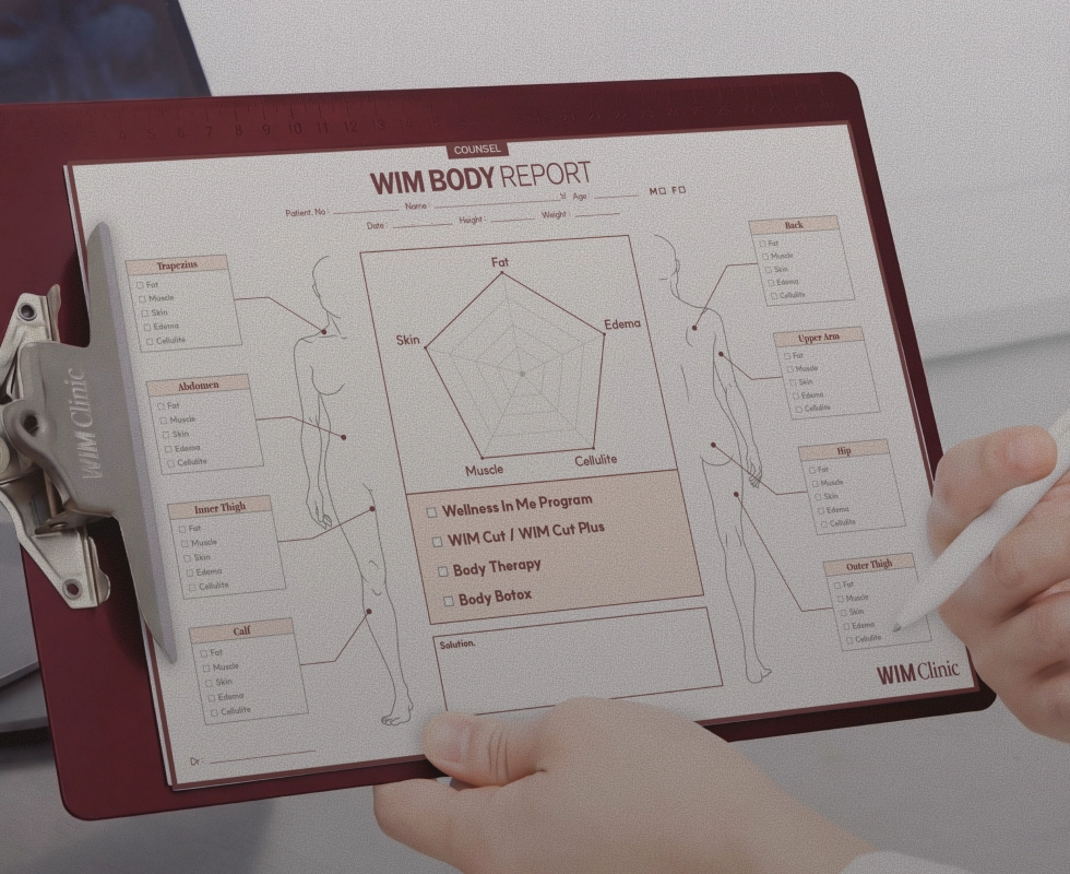 Inner beauty & Insight