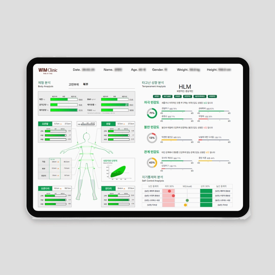 대사 환경의 근본적인 접근